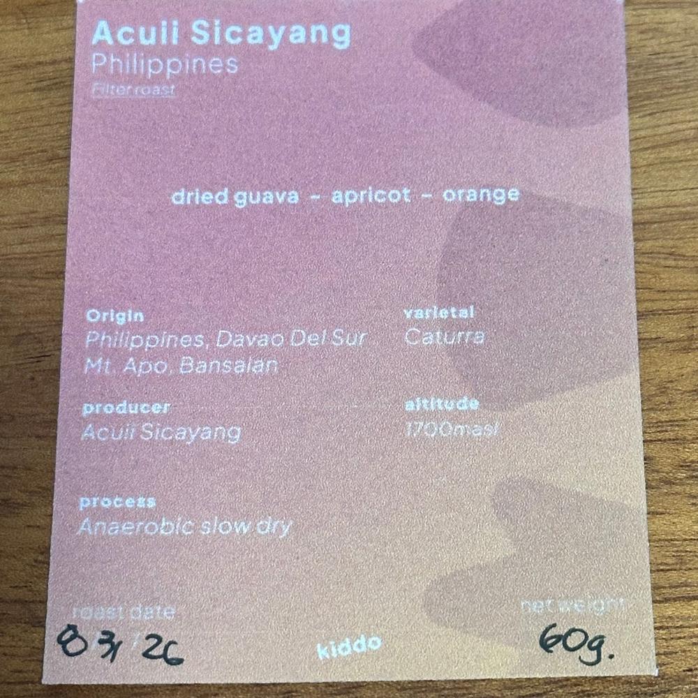 Acuii Sicayang